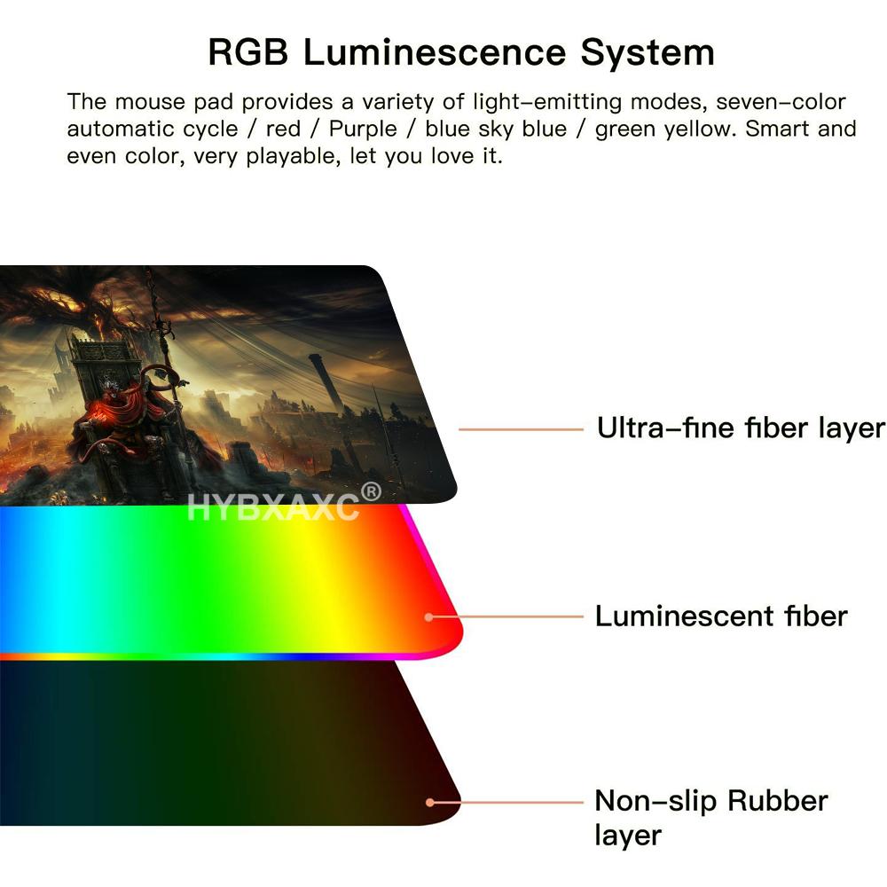 Mouse Pad Gamer RGB Anime para - Mouse Pad Extended Rgb avaliação e preço