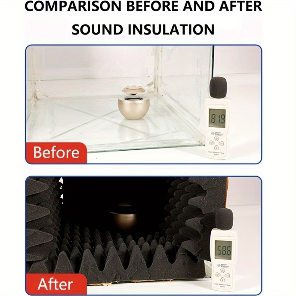 1 Rolo de Placa de Espuma Acús - Sound Dampening Foam avaliação e preço