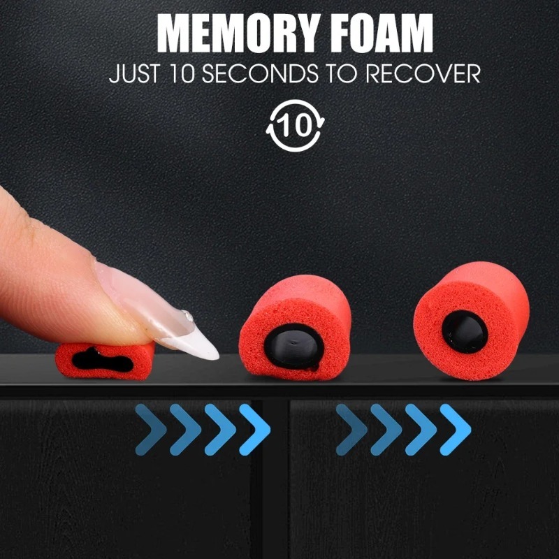 1-6 pares de fones de ouvido d - Sound Dampening Foam avaliação e preço