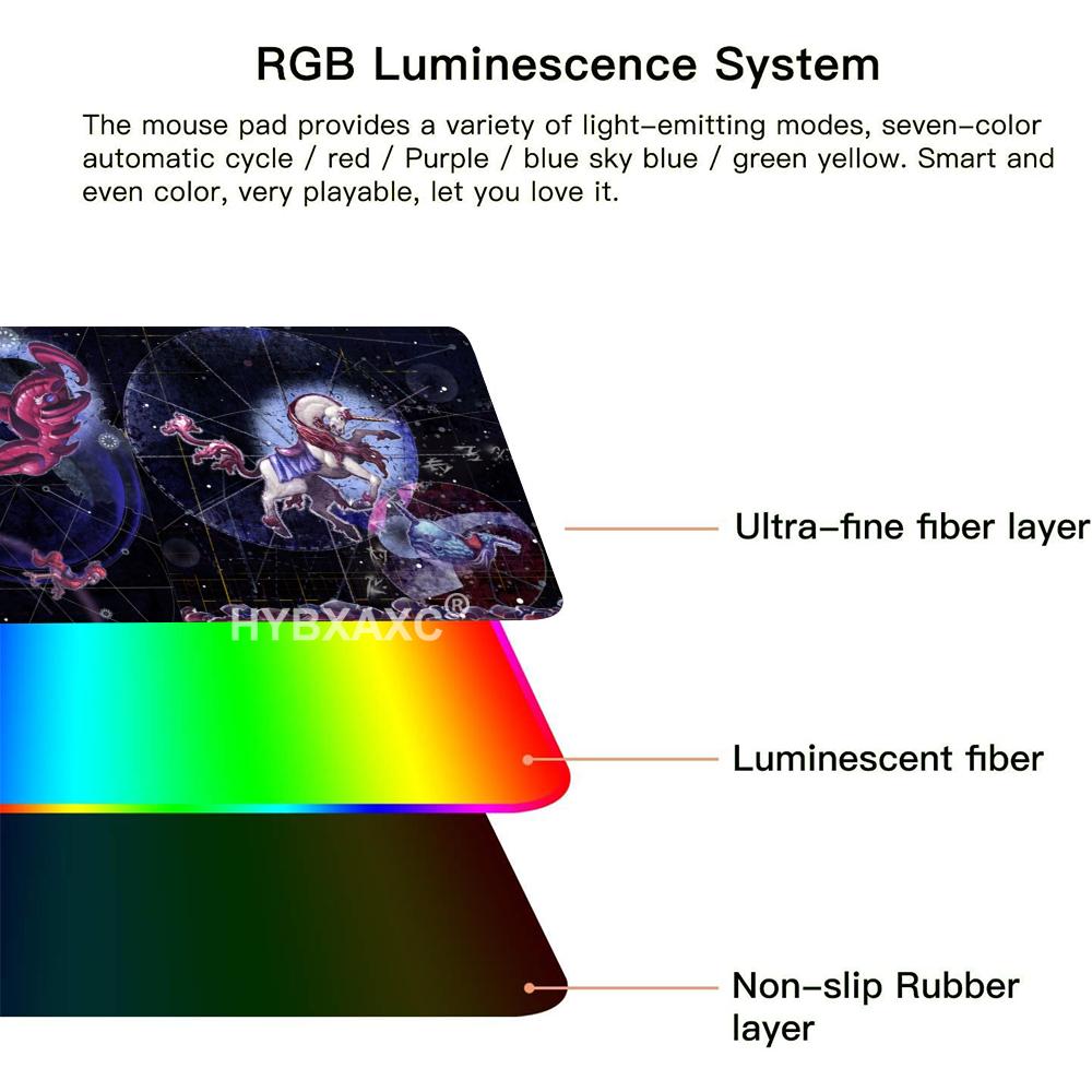 Mouse Pad RGB LED HD Guild War - Mouse Pad Extended Rgb avaliação e preço